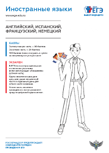 ����������� �����